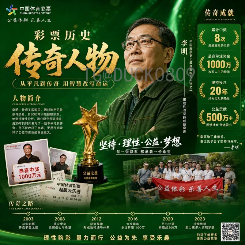 2026国际足联世界杯48队赛制深度解读：扩军后的巨大变革与影响